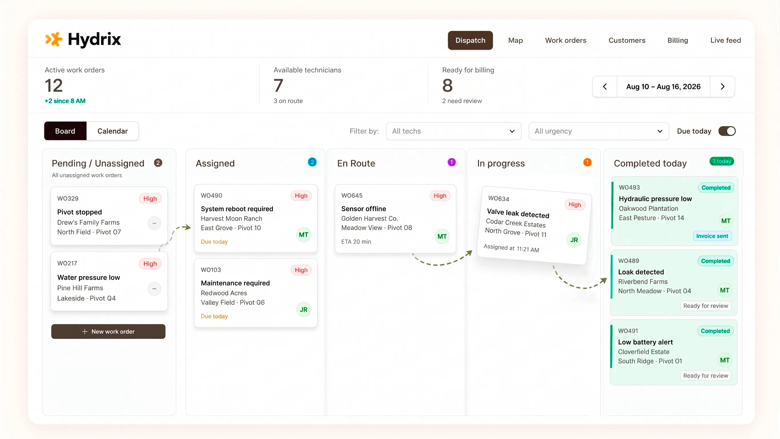 Hydrix dispatch board